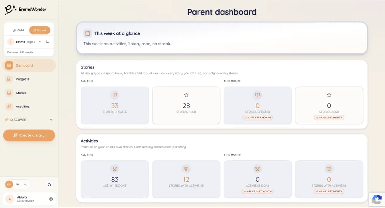 Parent dashboard showing interests, progress, and next activity suggestions
