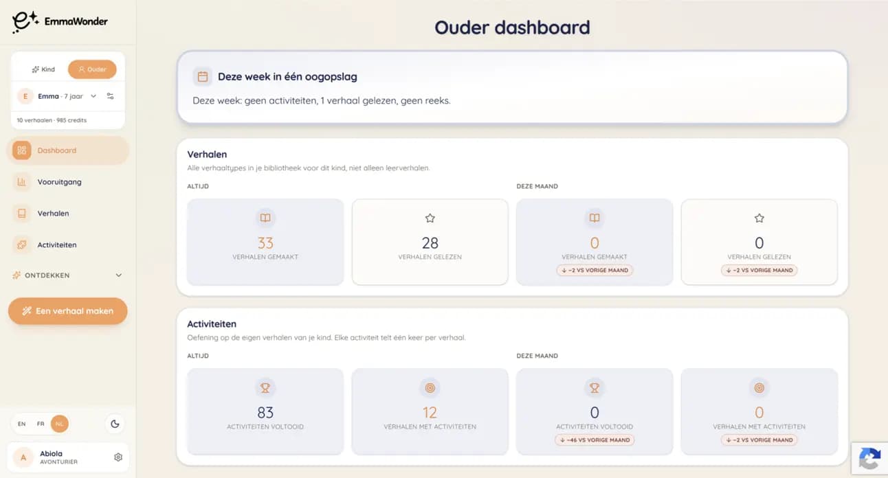 Ouderdashboard met interesses, voortgang, en suggesties voor volgende activiteiten